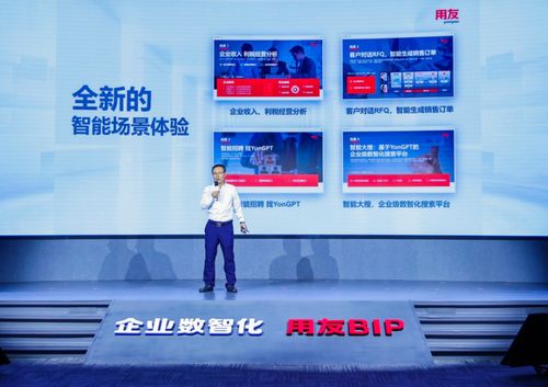 錨定千萬企業(yè)客戶需求，用友推出首個(gè)企業(yè)服務(wù)大模型應(yīng)用及技術(shù)服務(wù)