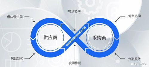 獨角獸百望云 跑出商業(yè)進步與科技向善的加速度